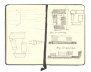 Carnet de Croquis